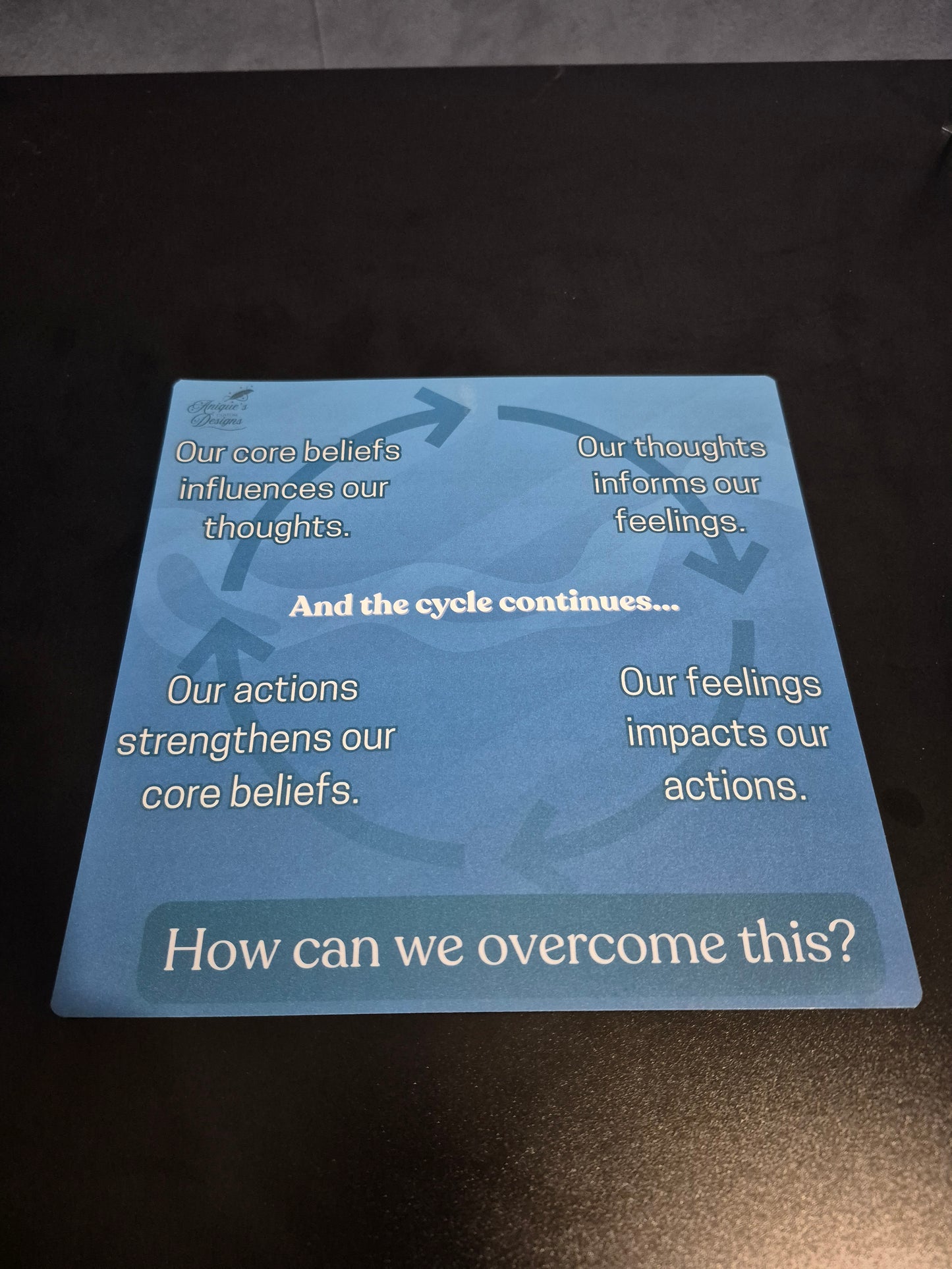 “We Can Overcome” Print Set