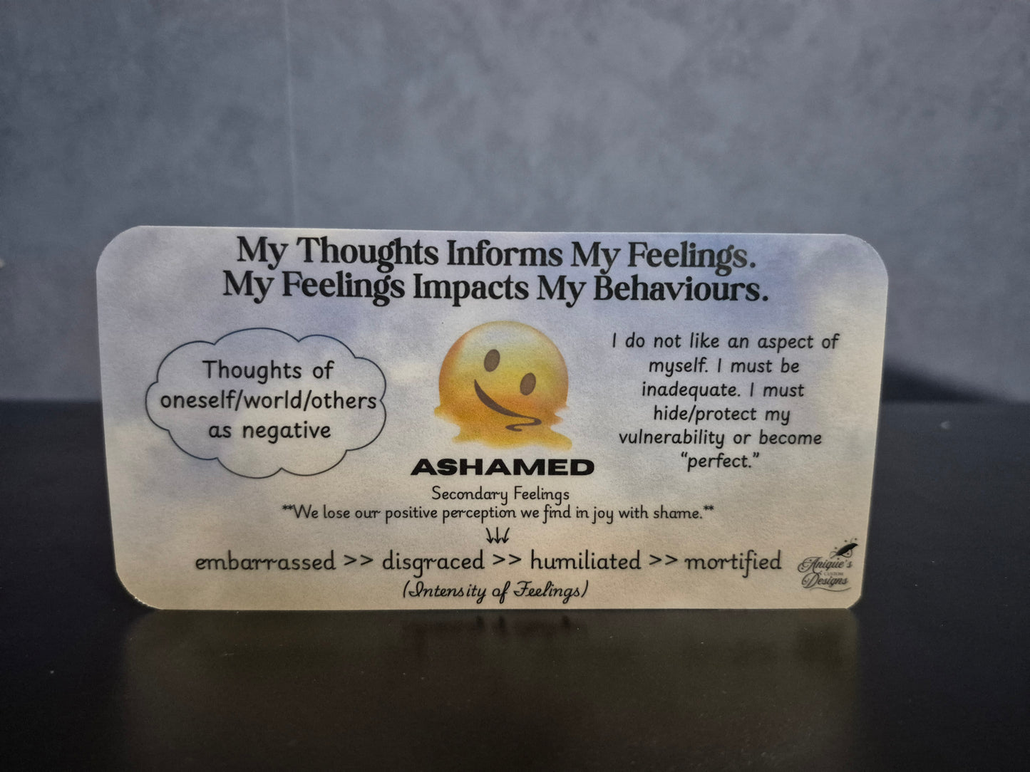 Thoughts, Feelings & Behaviours + Feeling Intensity Print Set