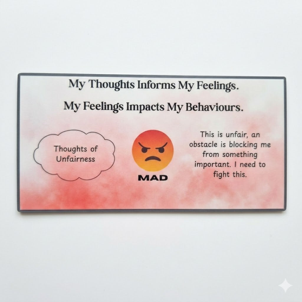 Thoughts, Feelings & Behaviours Magnet Collection