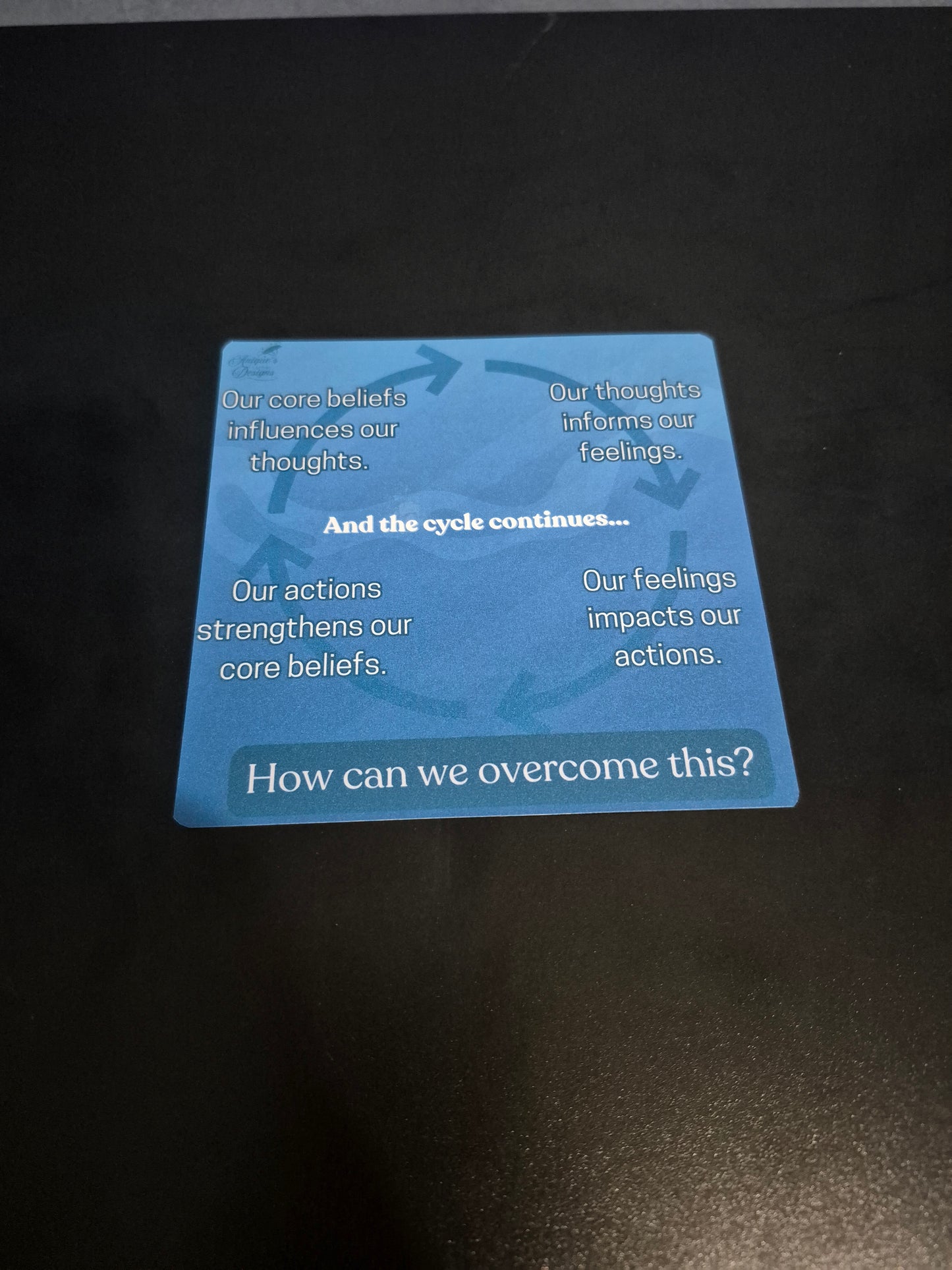 “We Can Overcome” Print Set