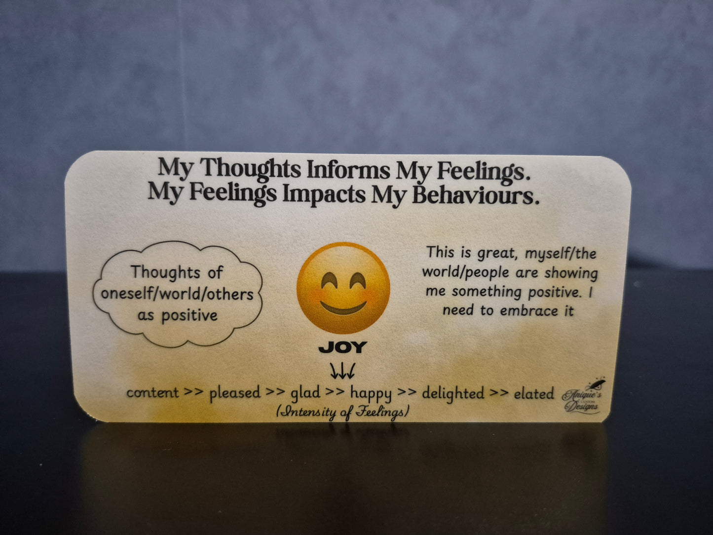 Thoughts, Feelings & Behaviours + Feeling Intensity Print Set