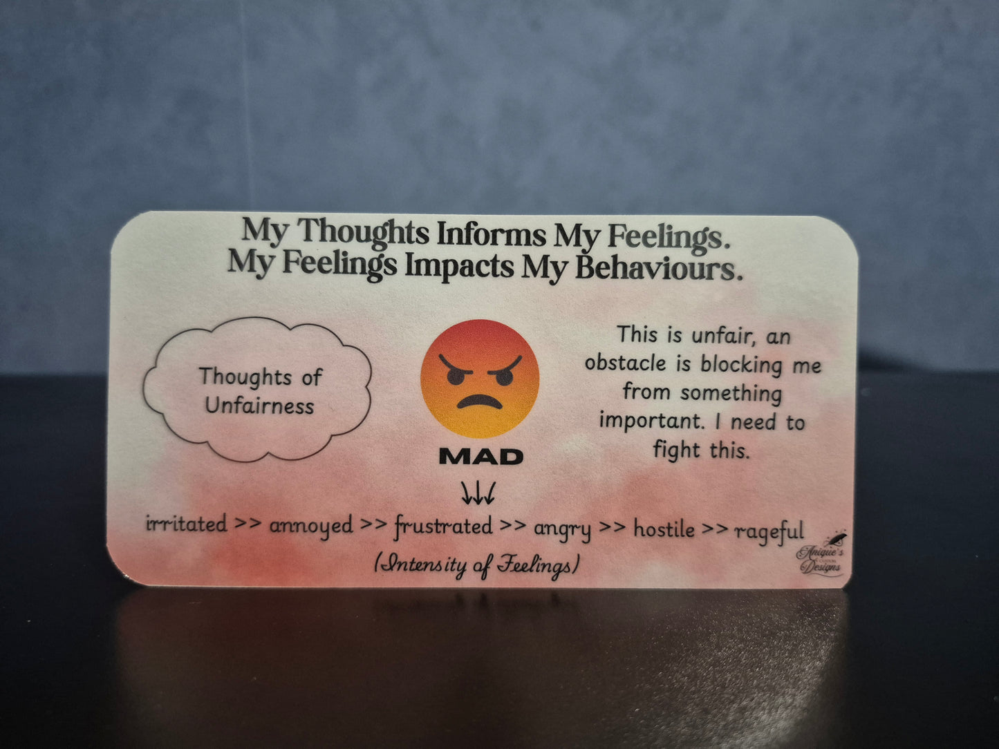 Thoughts, Feelings & Behaviours + Feeling Intensity Print Set