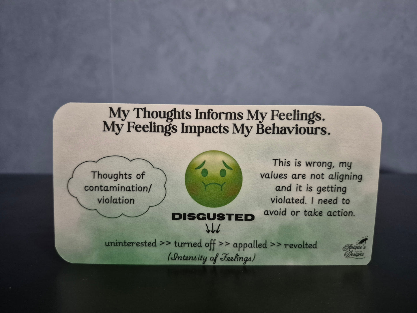 Thoughts, Feelings & Behaviours + Feeling Intensity Print Set