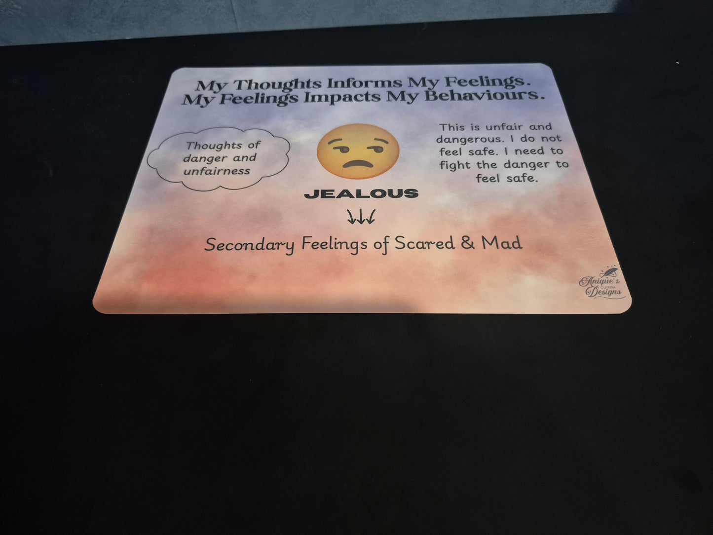 Thoughts, Feelings & Behaviours + Feeling Intensity Print Set