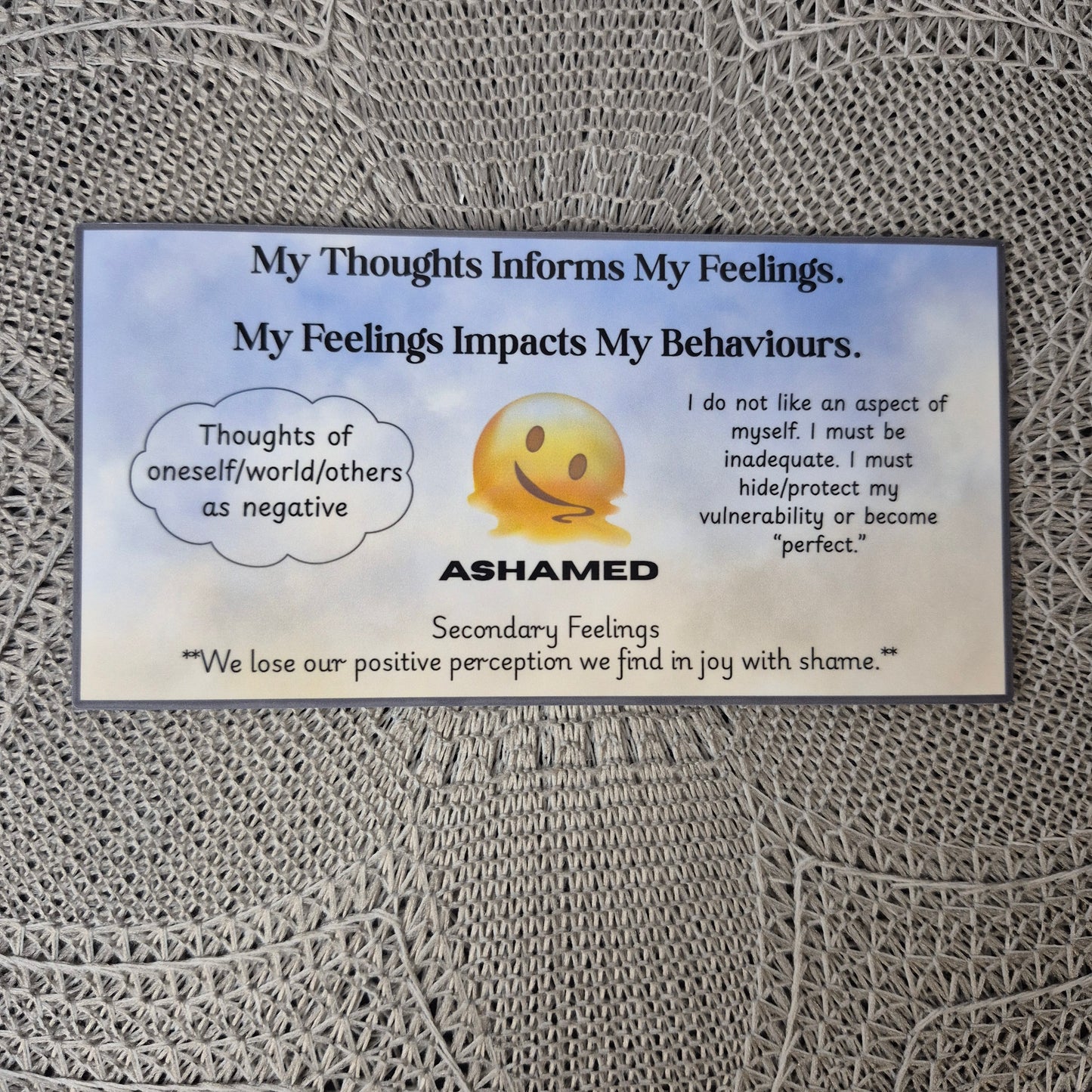Thoughts, Feelings & Behaviours Sticker Collection
