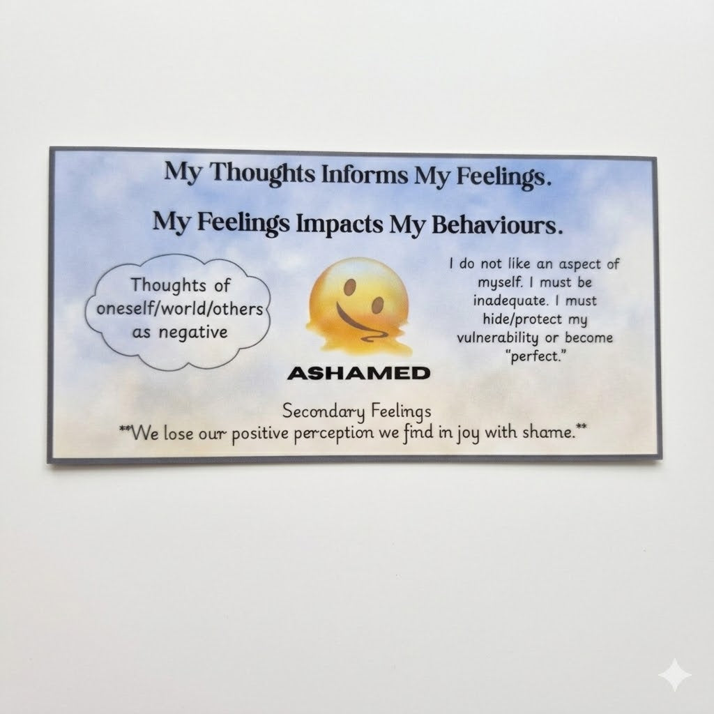 Thoughts, Feelings & Behaviours Sticker Collection