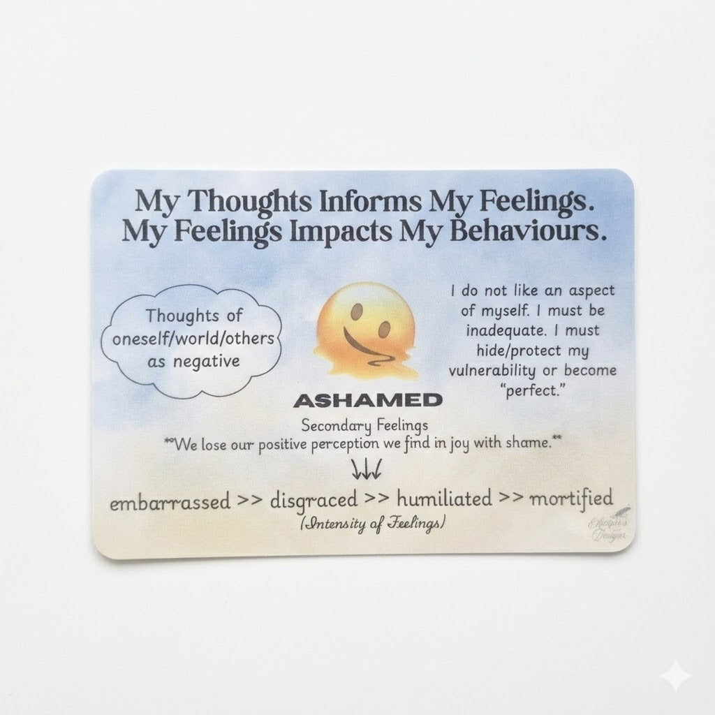 Thoughts, Feelings & Behaviours + Feeling Intensity Print Set