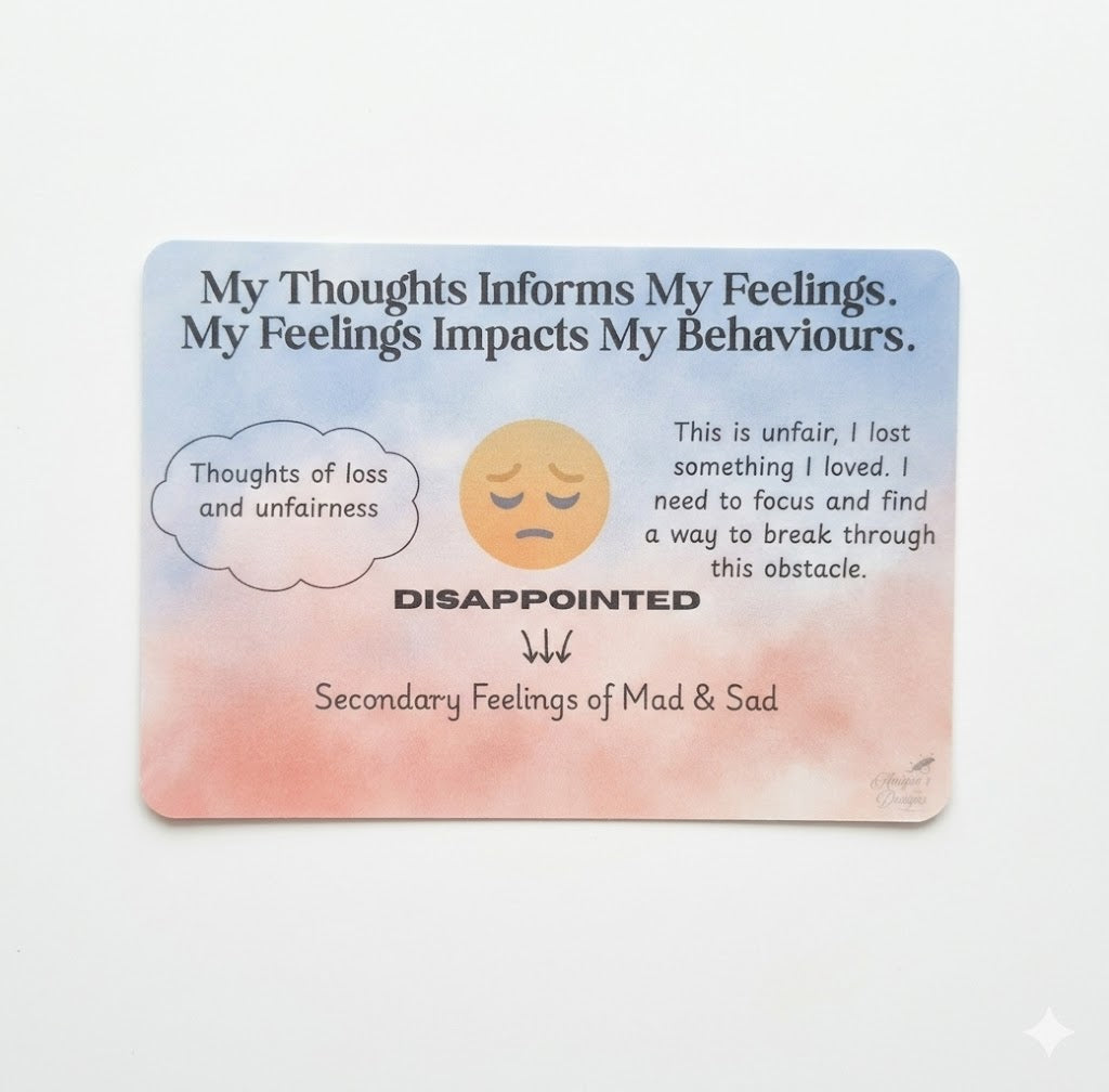 Thoughts, Feelings & Behaviours + Feeling Intensity Print Set