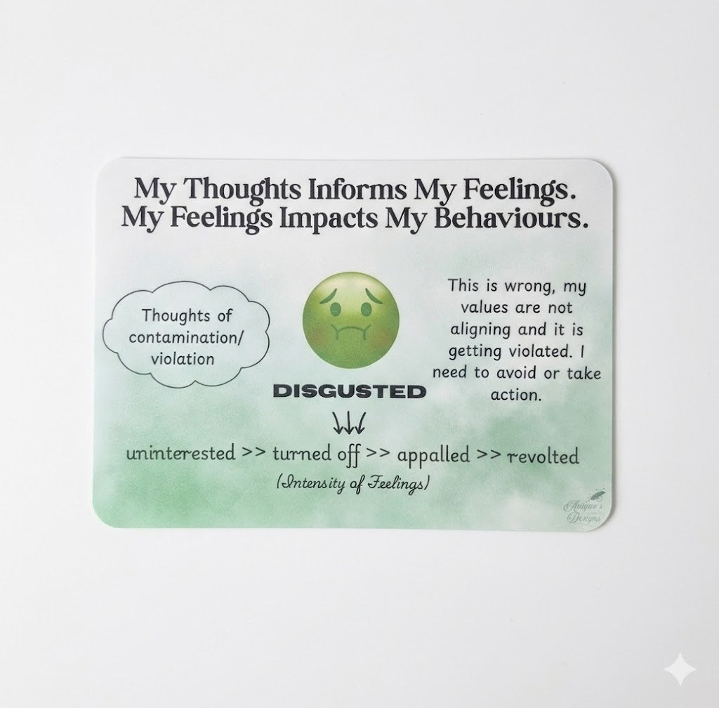 Thoughts, Feelings & Behaviours + Feeling Intensity Print Set