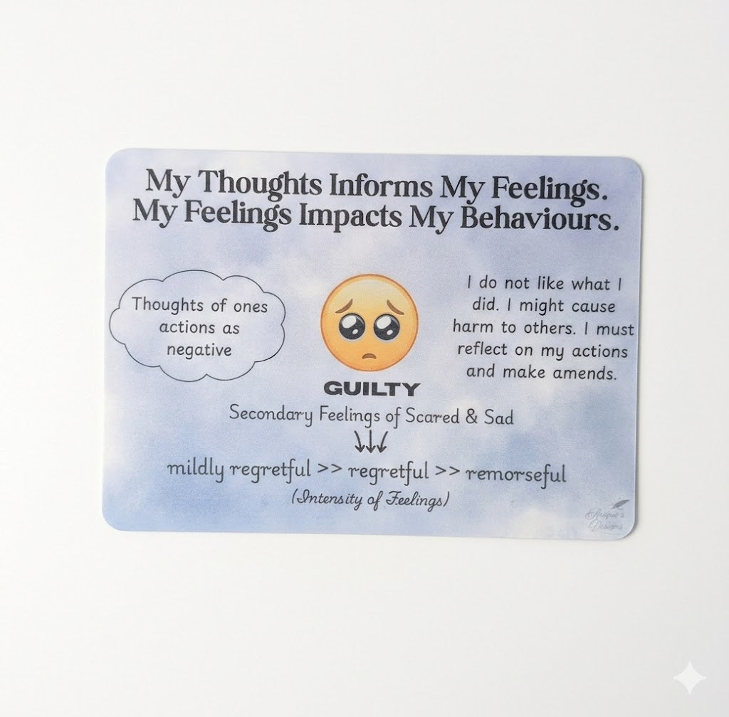 Thoughts, Feelings & Behaviours + Feeling Intensity Print Set