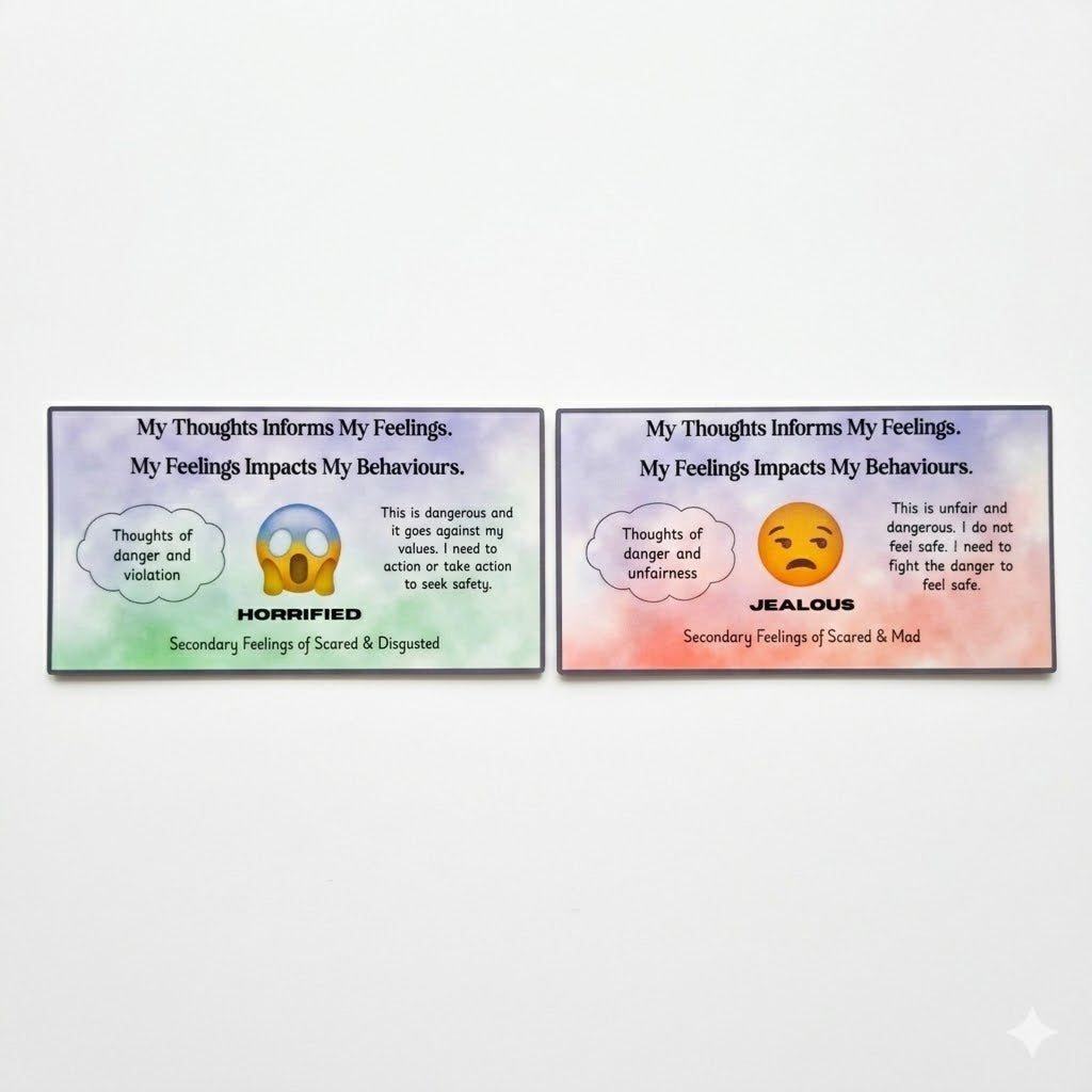 Thoughts, Feelings & Behaviours Sticker Collection