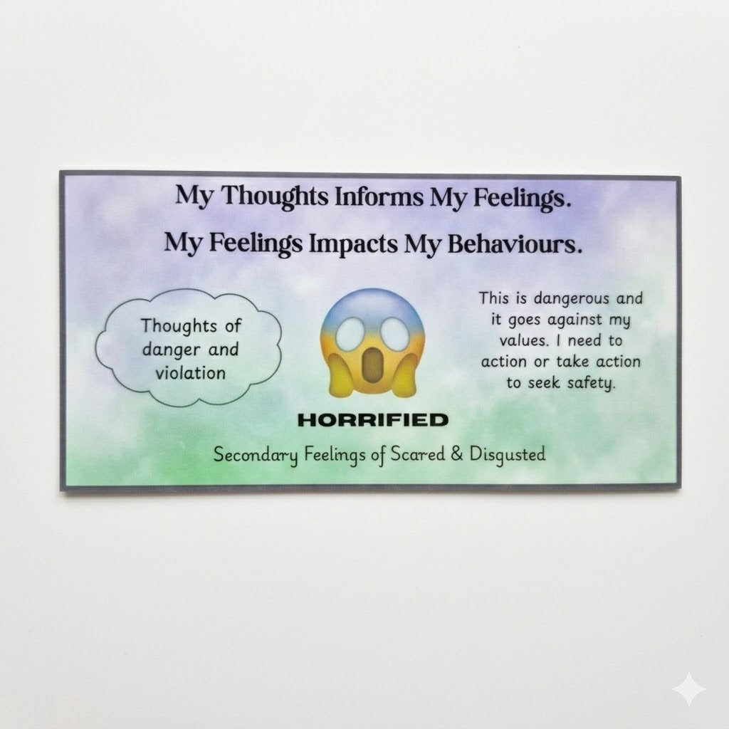Thoughts, Feelings & Behaviours Sticker Collection