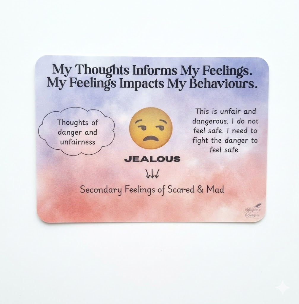 Thoughts, Feelings & Behaviours + Feeling Intensity Print Set