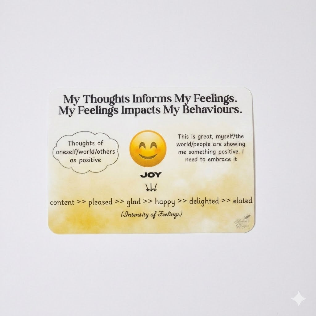 Thoughts, Feelings & Behaviours + Feeling Intensity Print Set