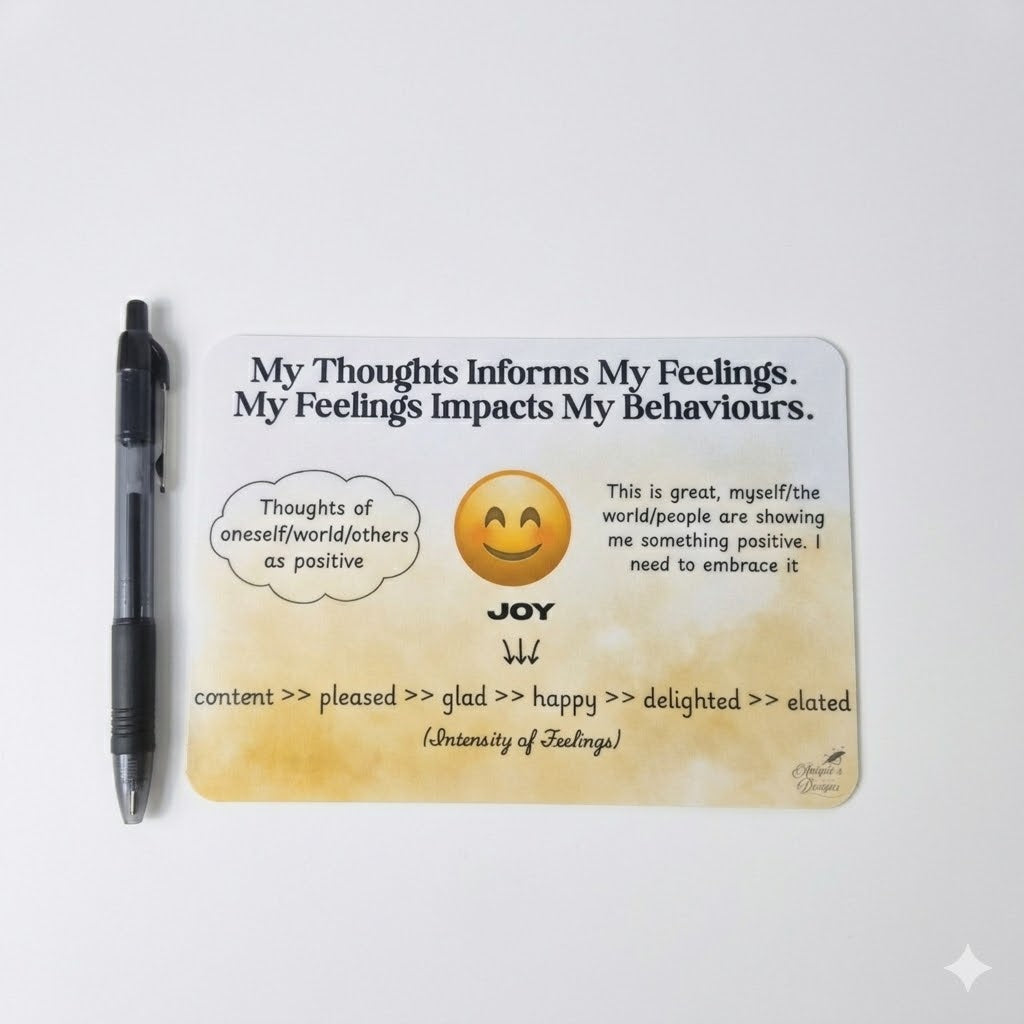 Thoughts, Feelings & Behaviours + Feeling Intensity Print Set