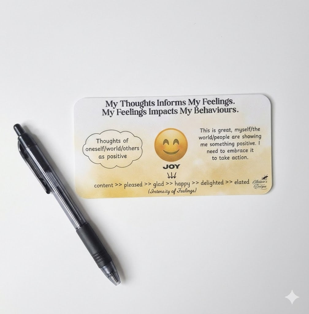 Thoughts, Feelings & Behaviours + Feeling Intensity Print Set