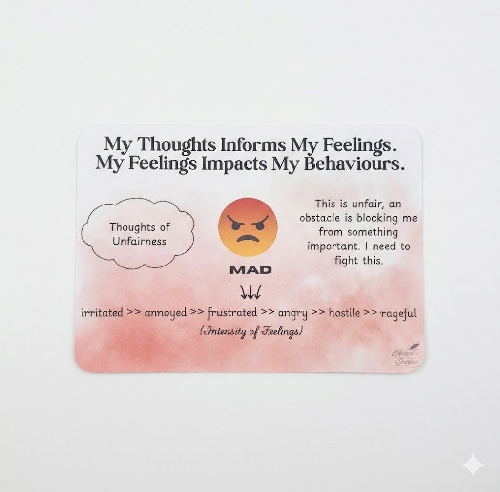 Thoughts, Feelings & Behaviours + Feeling Intensity Print Set