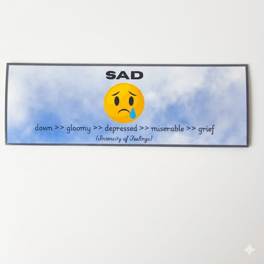 Feelings Intensity Sticker Collection