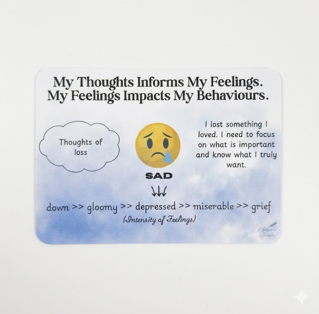 Thoughts, Feelings & Behaviours + Feeling Intensity Print Set